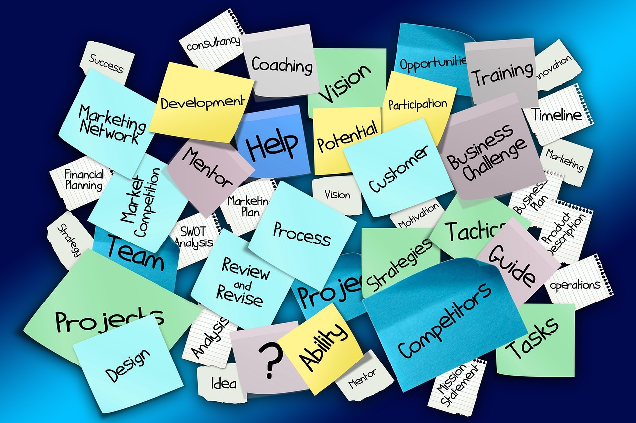 I lavori più richiesti nel 2026